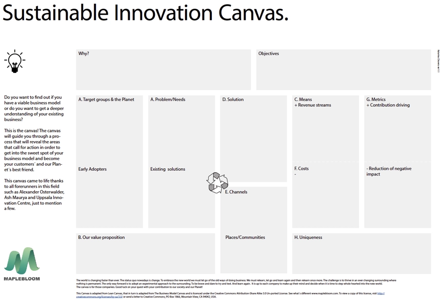 A preview of the Sustainable Innovation Canvas that is described above.